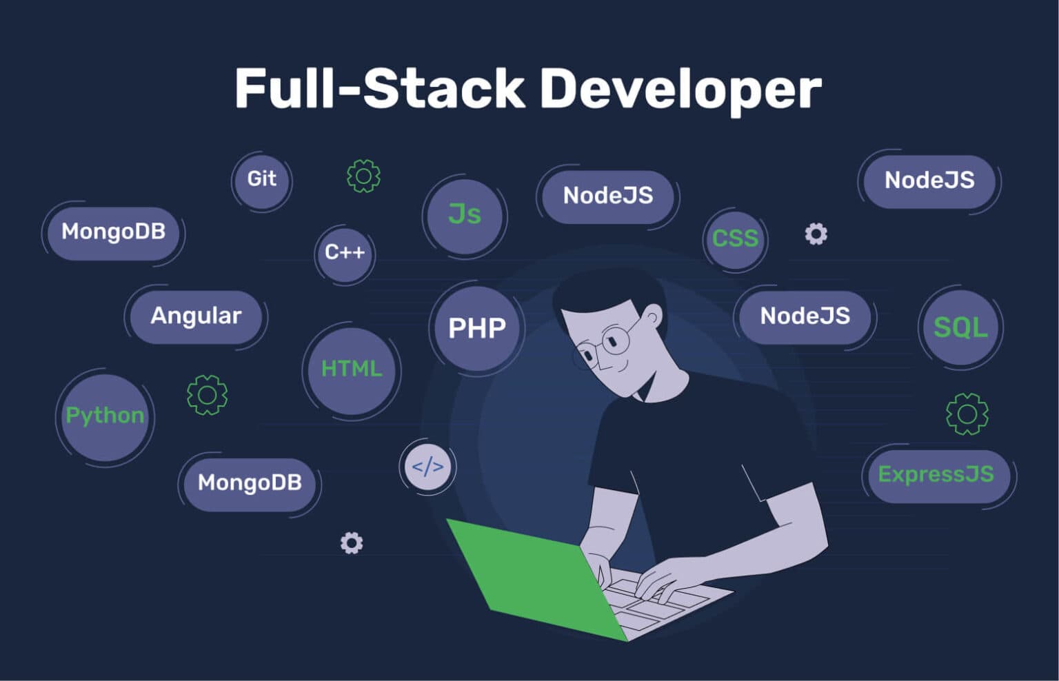 Full-Stack Development