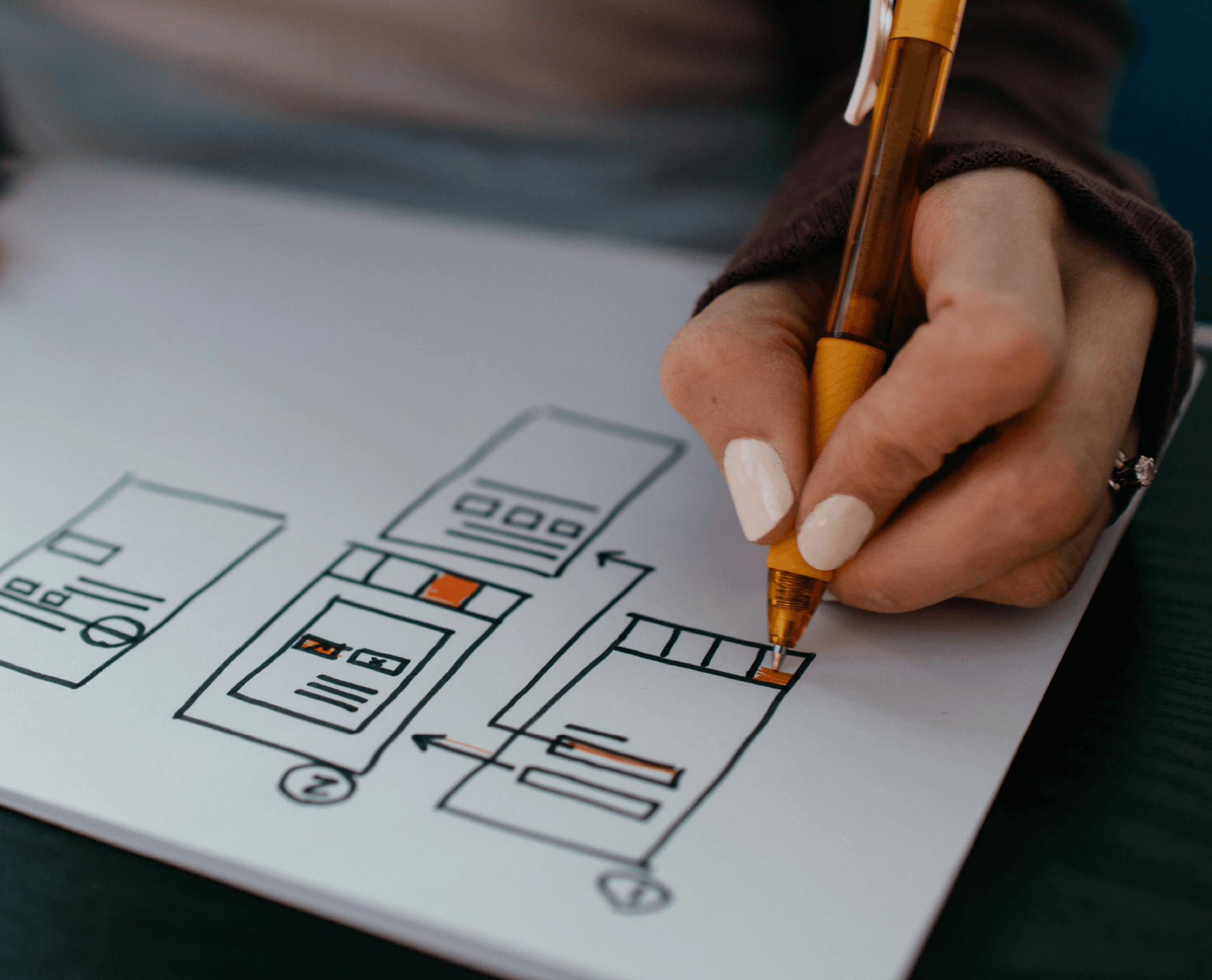 User Research & Wireframing
